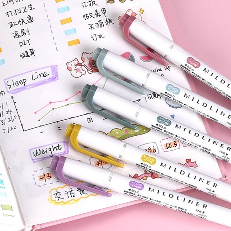 1/3pcs ZEBRA MILDLINER WKT7 Ma - Zebra Pen Sarasa recensie en prijs